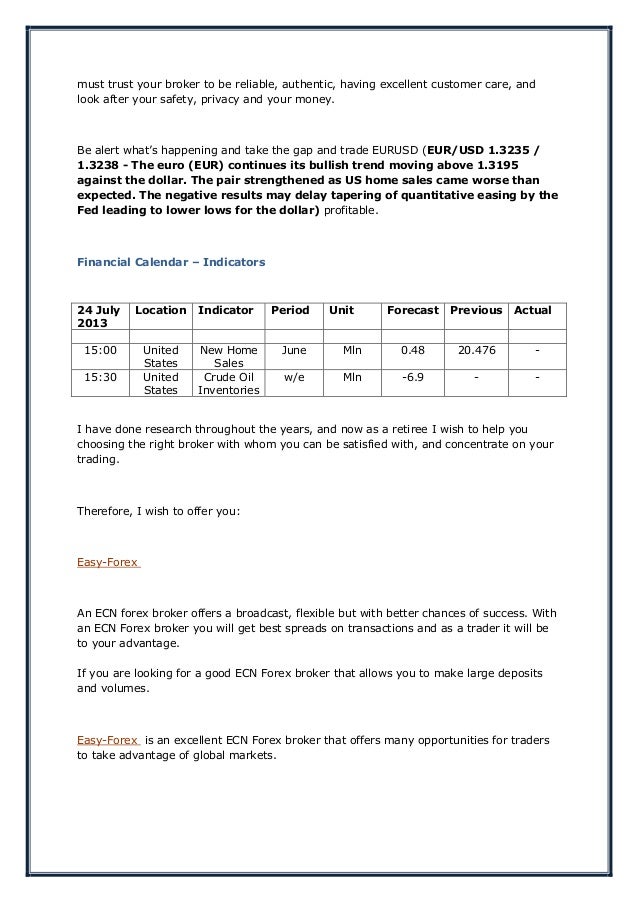Forex Broker Usa - 